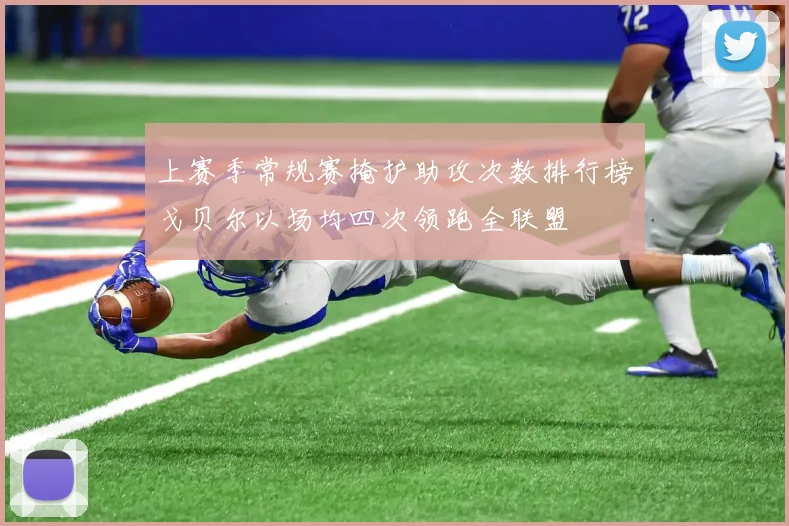 上赛季常规赛掩护助攻次数排行榜戈贝尔以场均四次领跑全联盟